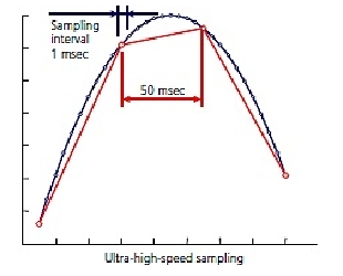 static/picture/20200827_uh-x_03.jpg